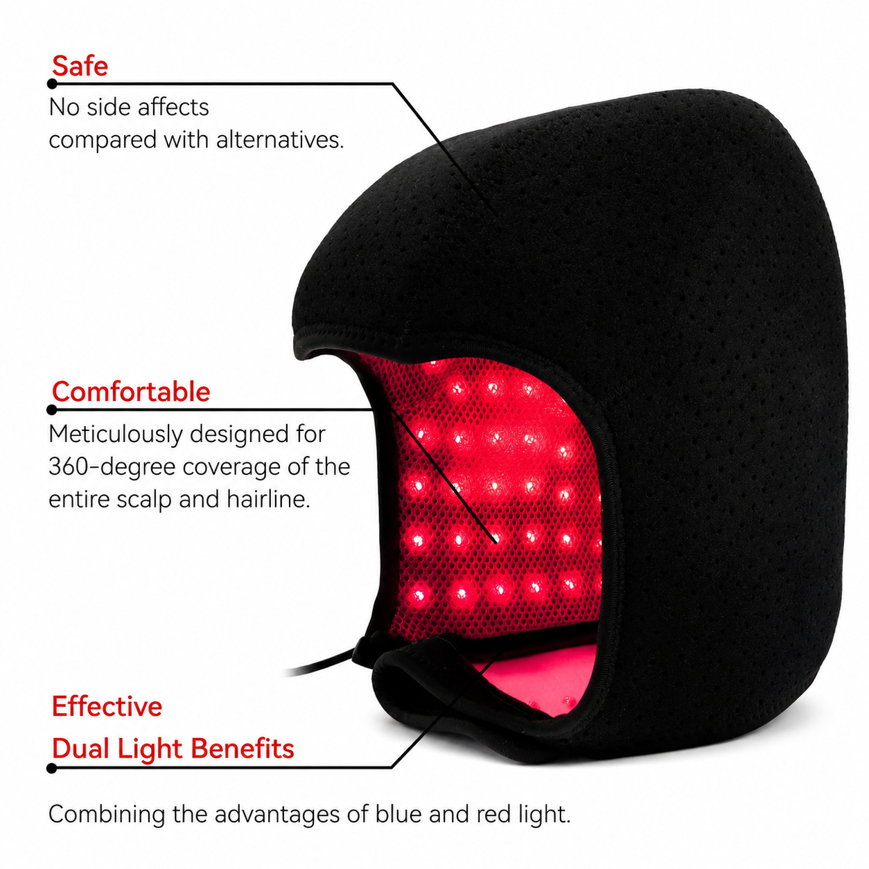 Black LED scalp and hairline light therapy helmet with red lights illuminated, shown on a white background with callout text describing benefits: Safe, Comfortable, and Effective.