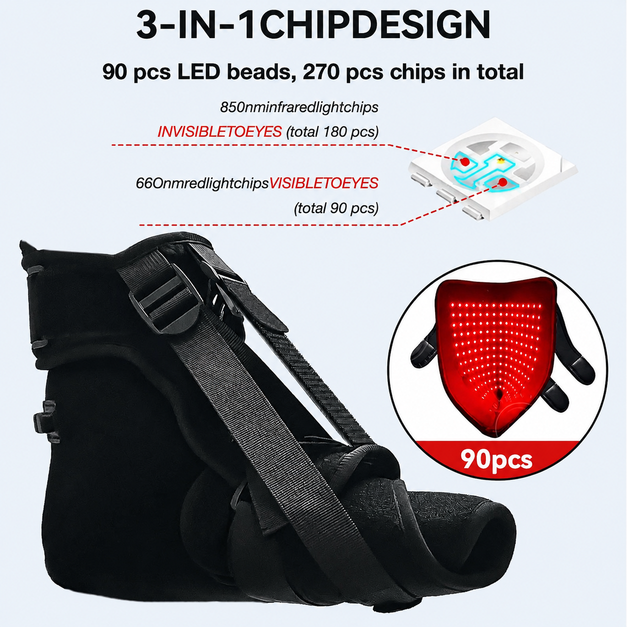 Foot wearable red light therapy wrap, 660nm 850nm infrared therapy pad for foot muscle and joint discomfort